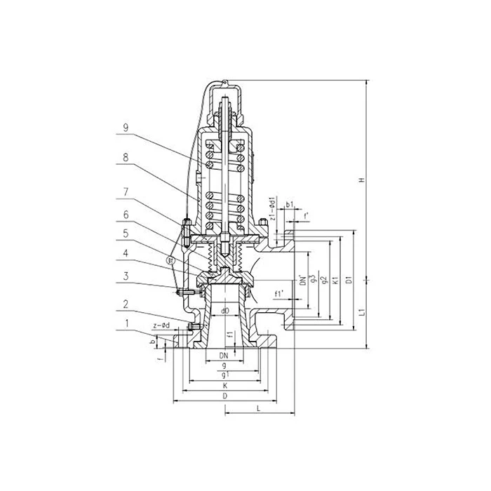 Balanced Bellows Relief Valve suppliers
