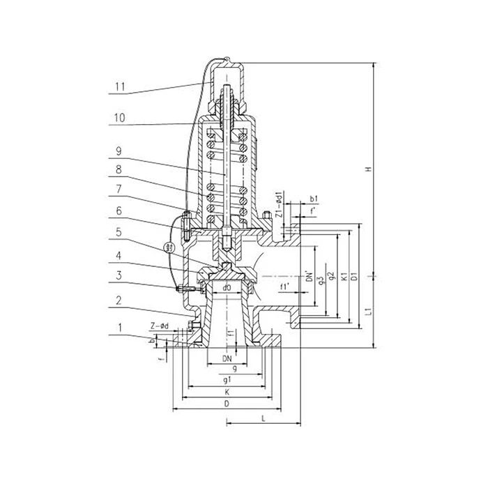 Closed Bonnet Full Lift Safety Valve suppliers