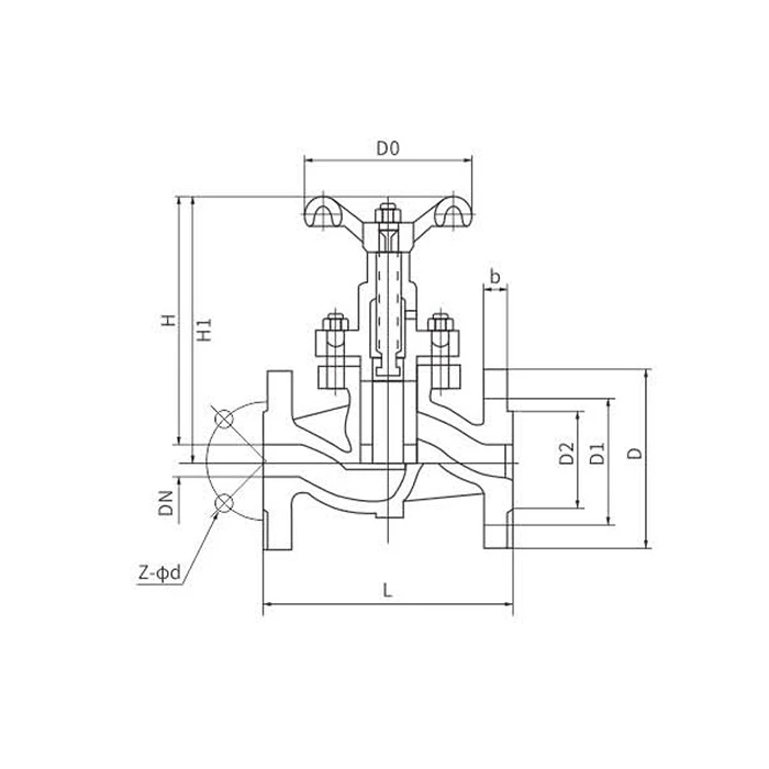 Flanged Plunger Valve suppliers