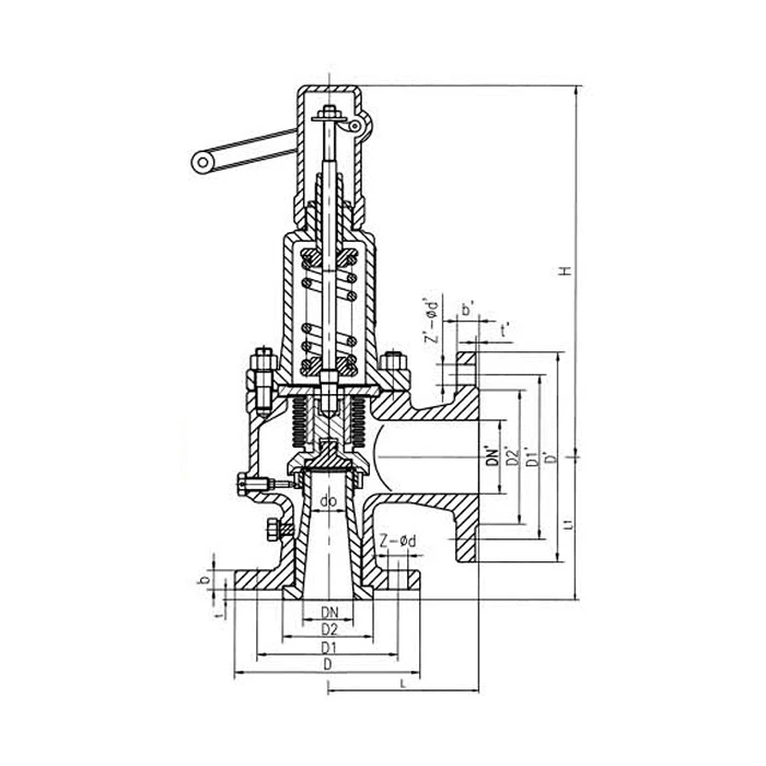 Full Bore Safety Valve suppliers