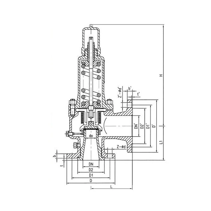 Full Lift Safety Valve suppliers