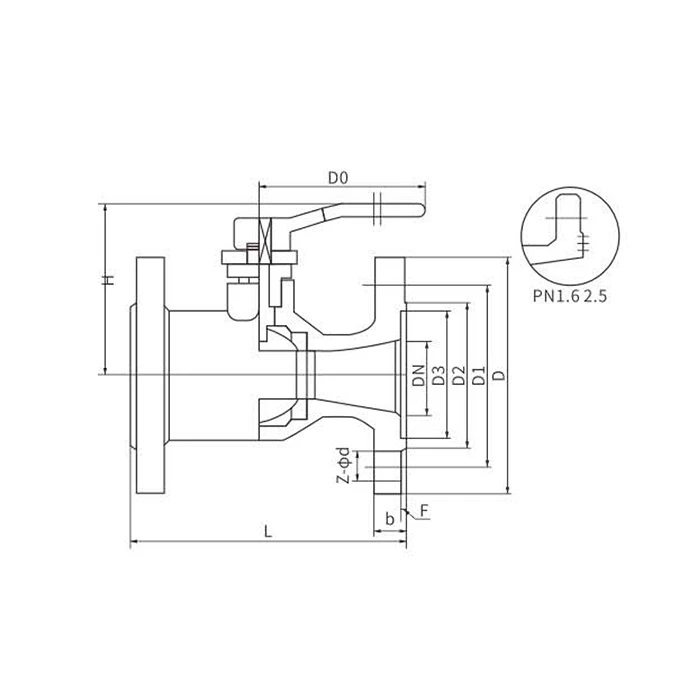 High Temperature Ball Valve suppliers