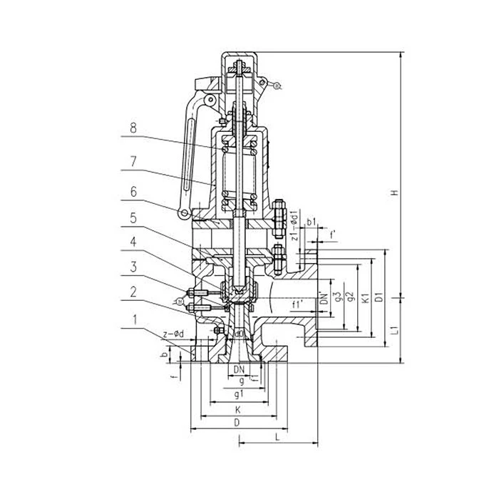 High Temperature Relief Valve suppliers