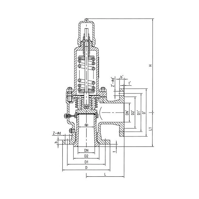 Liquid Pressure Relief Valve suppliers