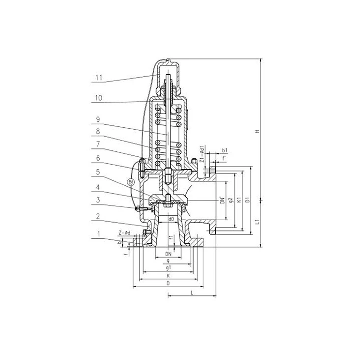 LPG Safety Valve suppliers