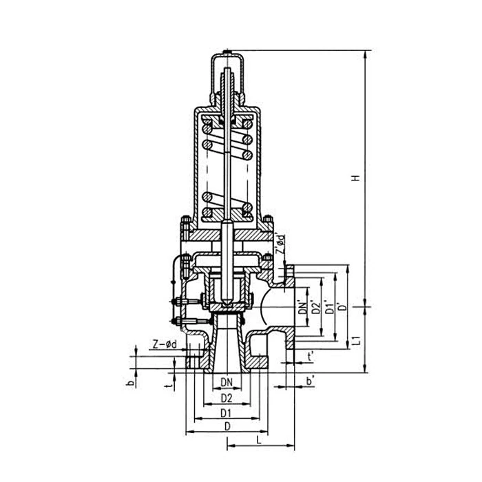 Oil Safety Valve factory