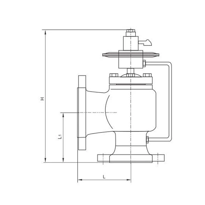 Pilot Operated Safety Relief Valve suppliers