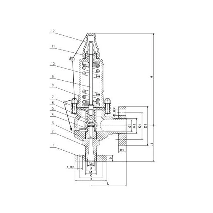 Pressure Safety Valve suppliers